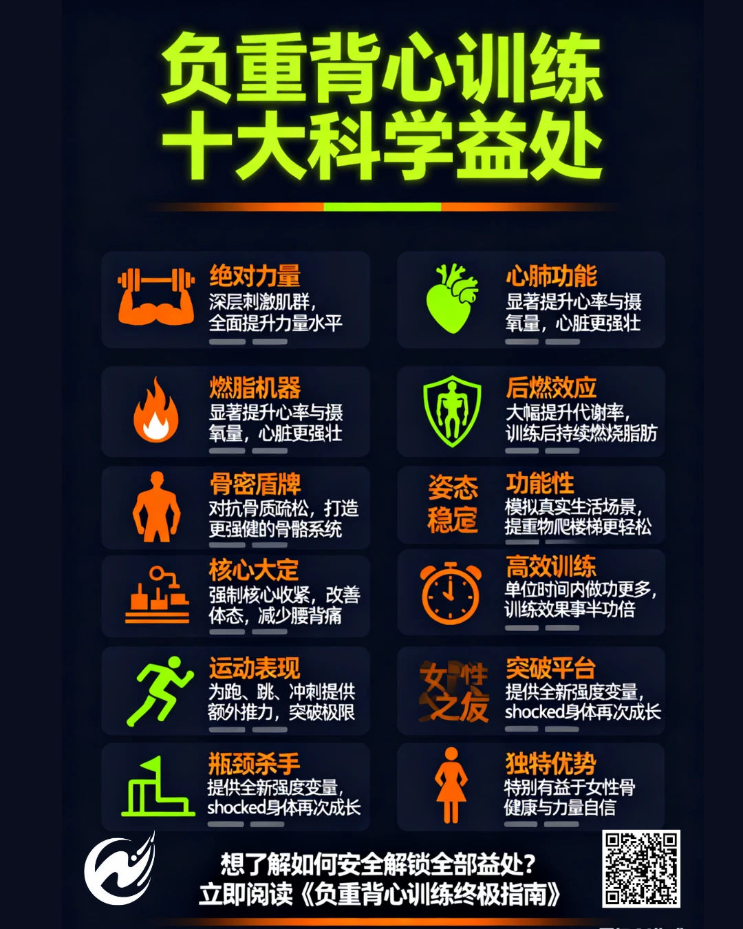 负重背心锻炼十大益处一览